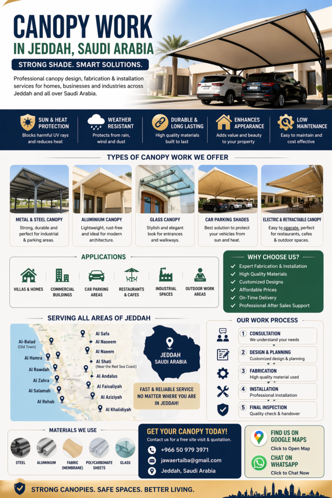 Canopy Works Canopy Work Near Me in Jeddah Saudi Arabia | Metal, Aluminium & Car ...