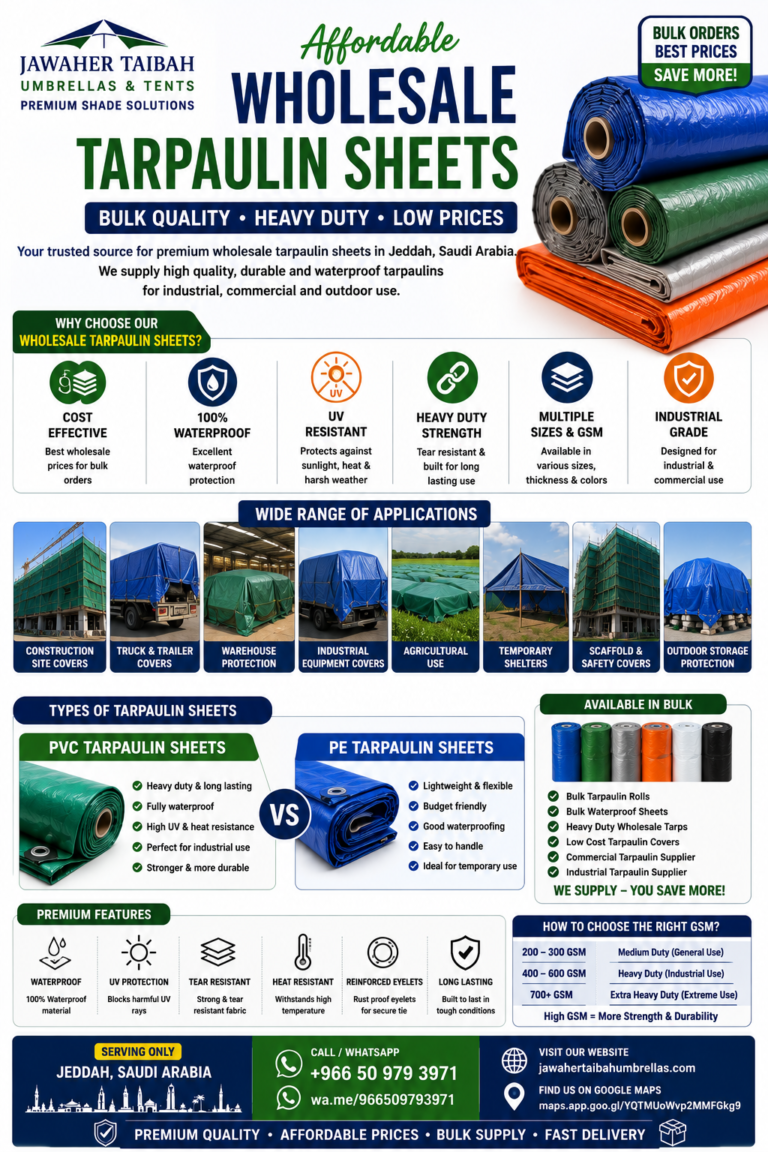 Affordable Wholesale Tarpaulin Sheets in Jeddah