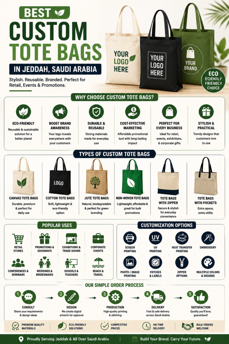 Best Custom Tote Bags in Jeddah Saudi Arabia
