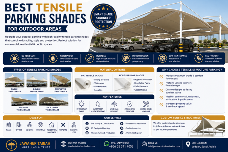 Best Tensile Parking Shades for Outdoor Areas in Jeddah, Saudi Arabia