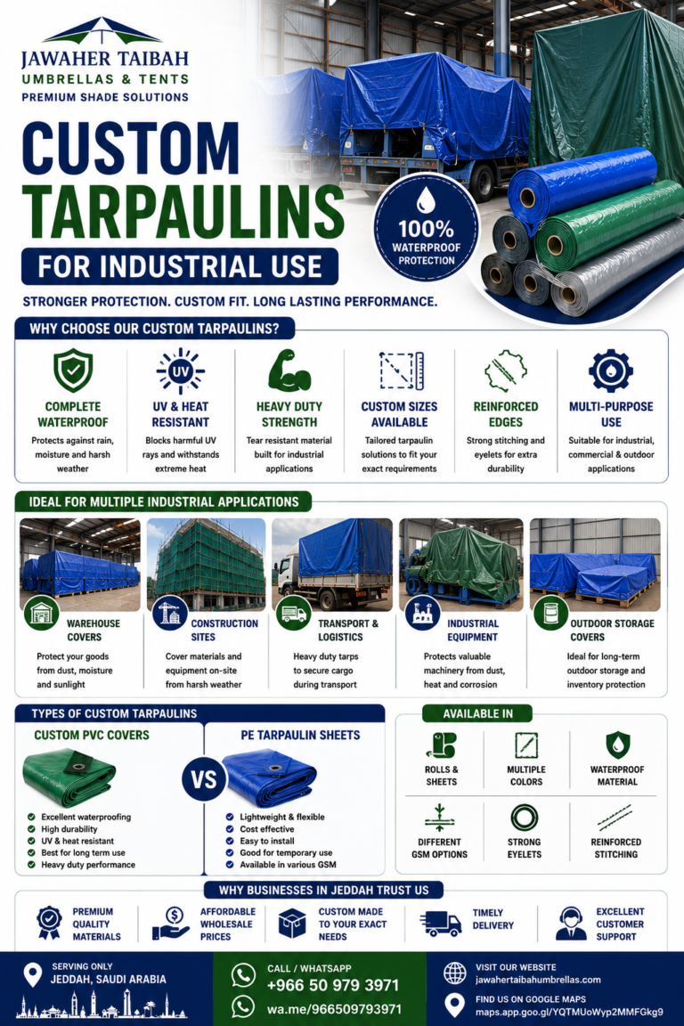 Custom Tarpaulins for Industrial Use in Jeddah, Saudi Arabia