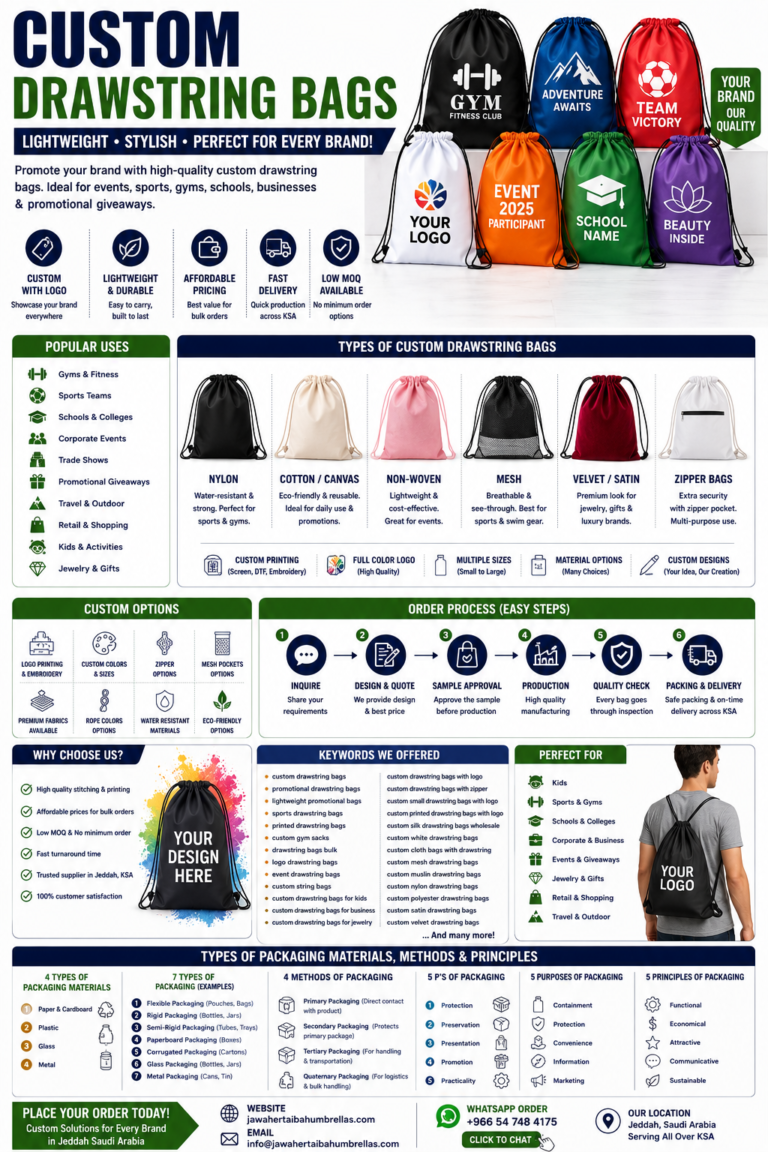 Custom drawstring bags promotional flyer
