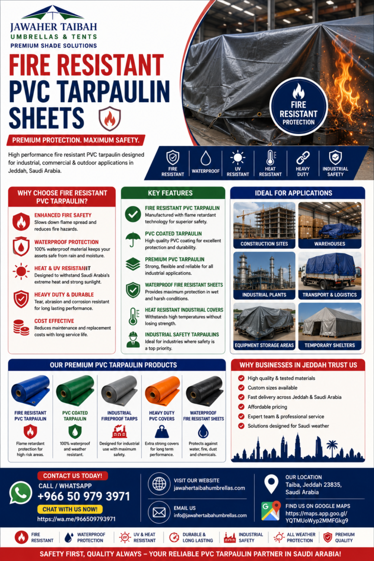 Premium fire-resistant tarpaulin solutions