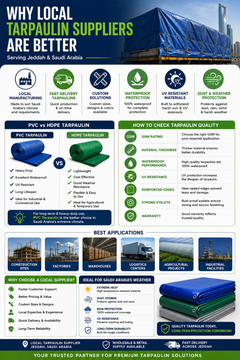 Why Local Tarpaulin Suppliers Are Better in Jeddah, Saudi Arabia