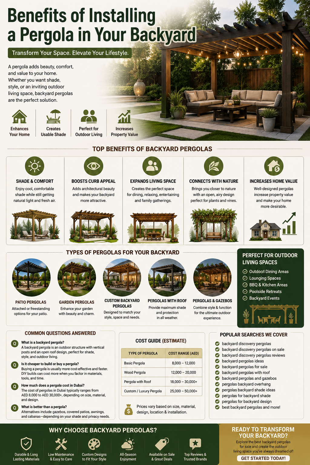 Benefits of Installing a Pergola in Your Backyard