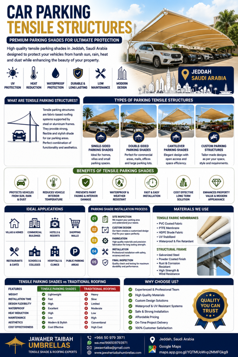 Commercial Tensile Structures in Jeddah, Saudi Arabia