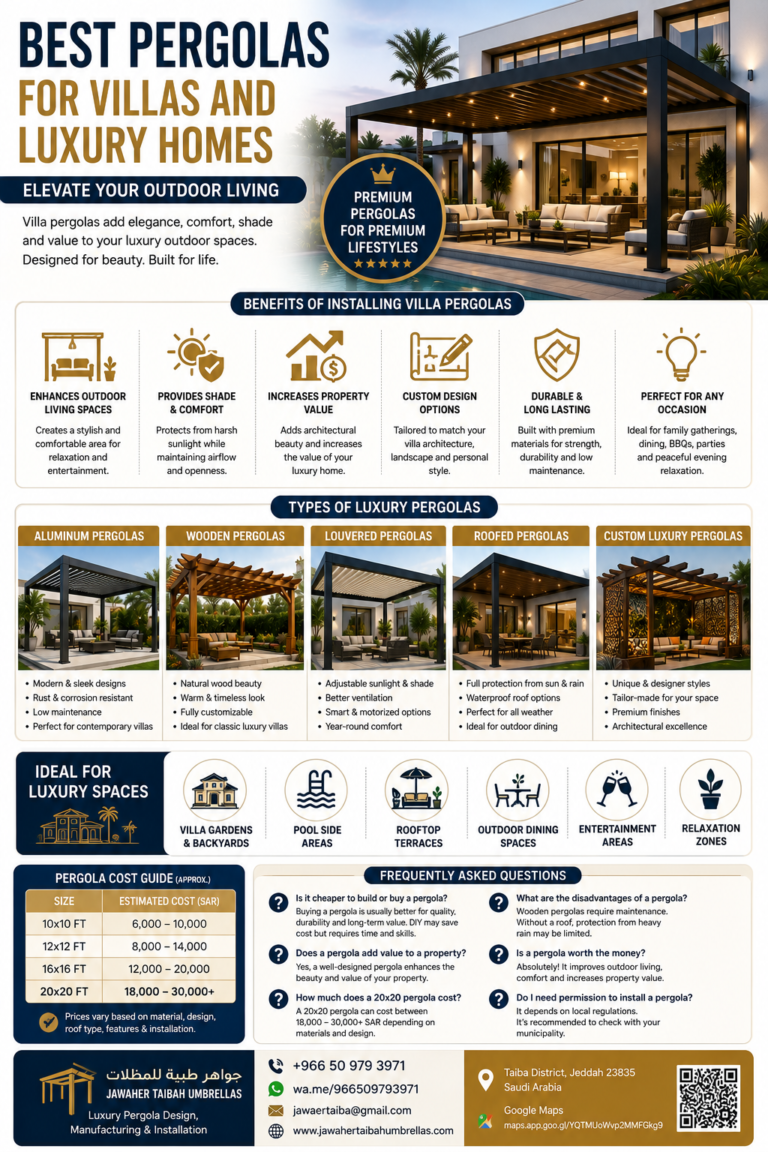 Luxurious villa pergola solutions