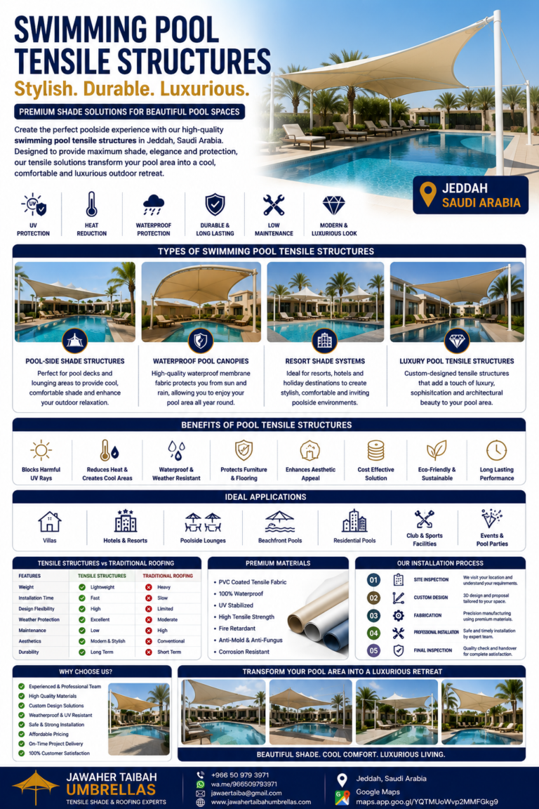Swimming Pool Tensile Structures in Jeddah, Saudi Arabia