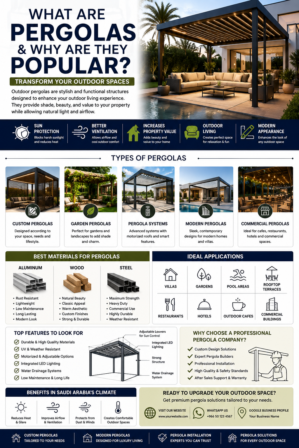 What Are Pergolas and Why Are They Popular in Jeddah, Saudi Arabia