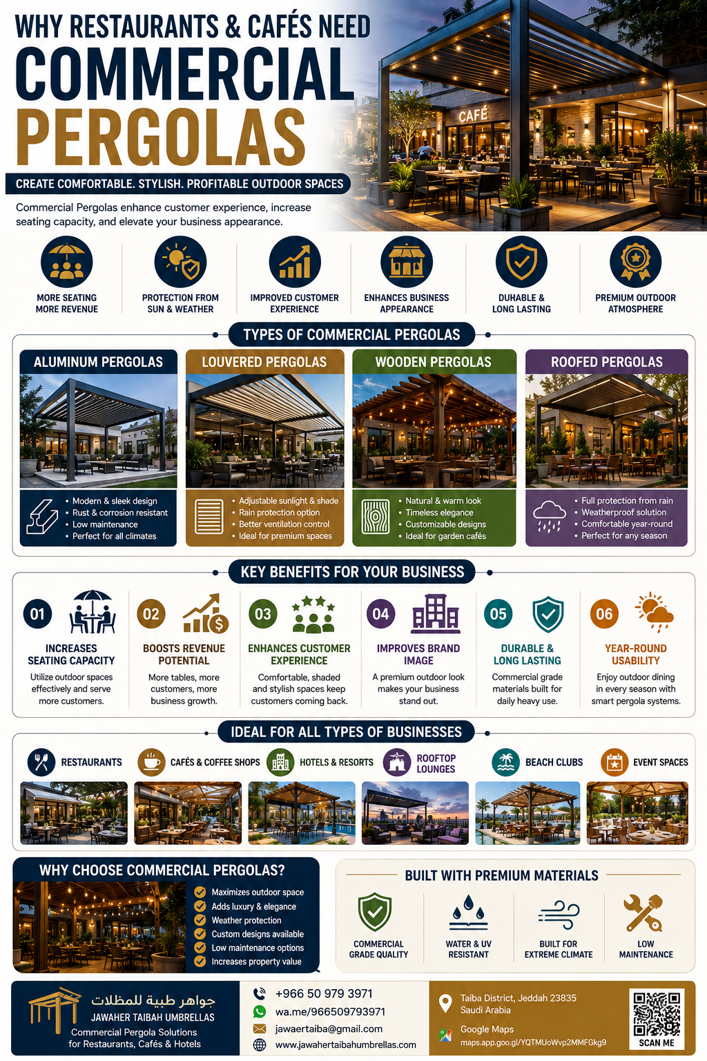 Why Restaurants and Cafés Need Commercial Pergolas in jeddah saudia arabia