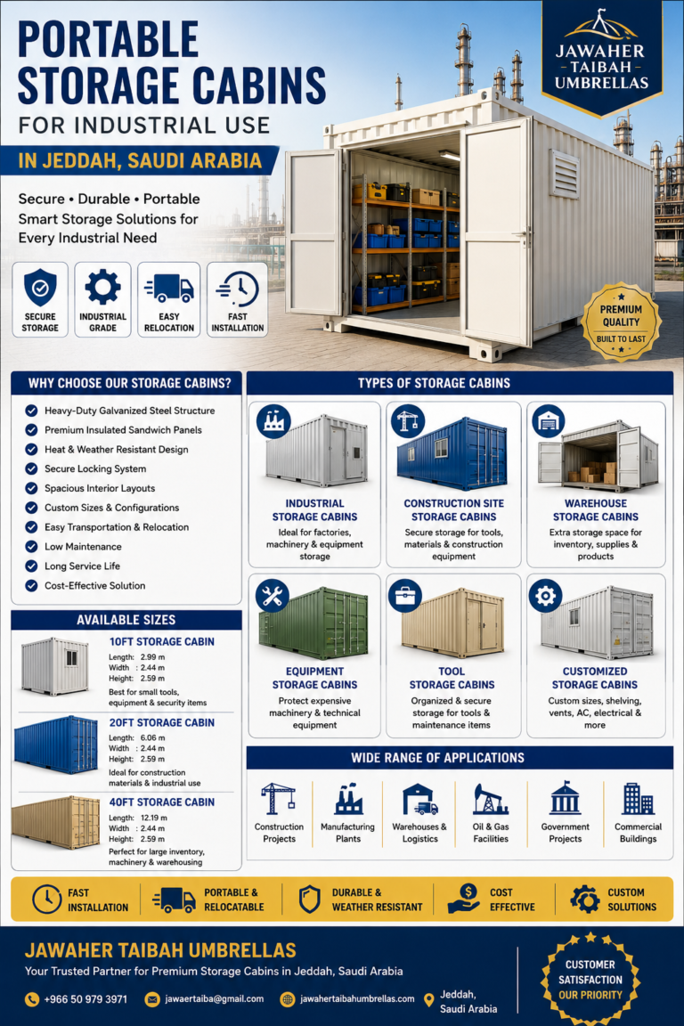Portable Storage Cabins for Industrial Use in Jeddah, Saudi Arabia