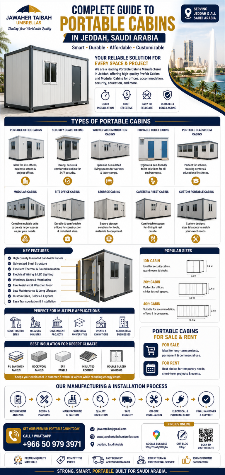 Portable Office Cabins for Modern Businesses Primary Keyword portable office cabins Secondary Keywords office cabin manufacturer prefab office cabins modular office cabins portable office supplier portable workspace cabins