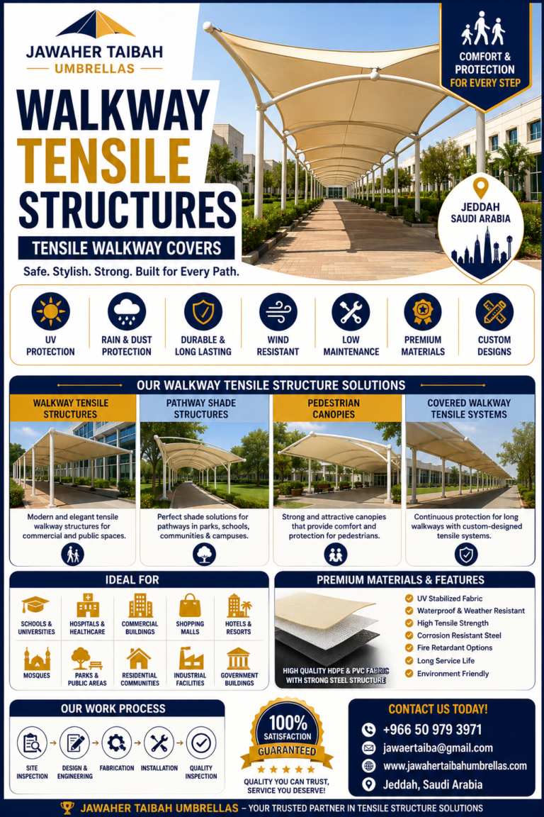 Walkway Tensile Structures – Durable & Modern Tensile Walkway Covers