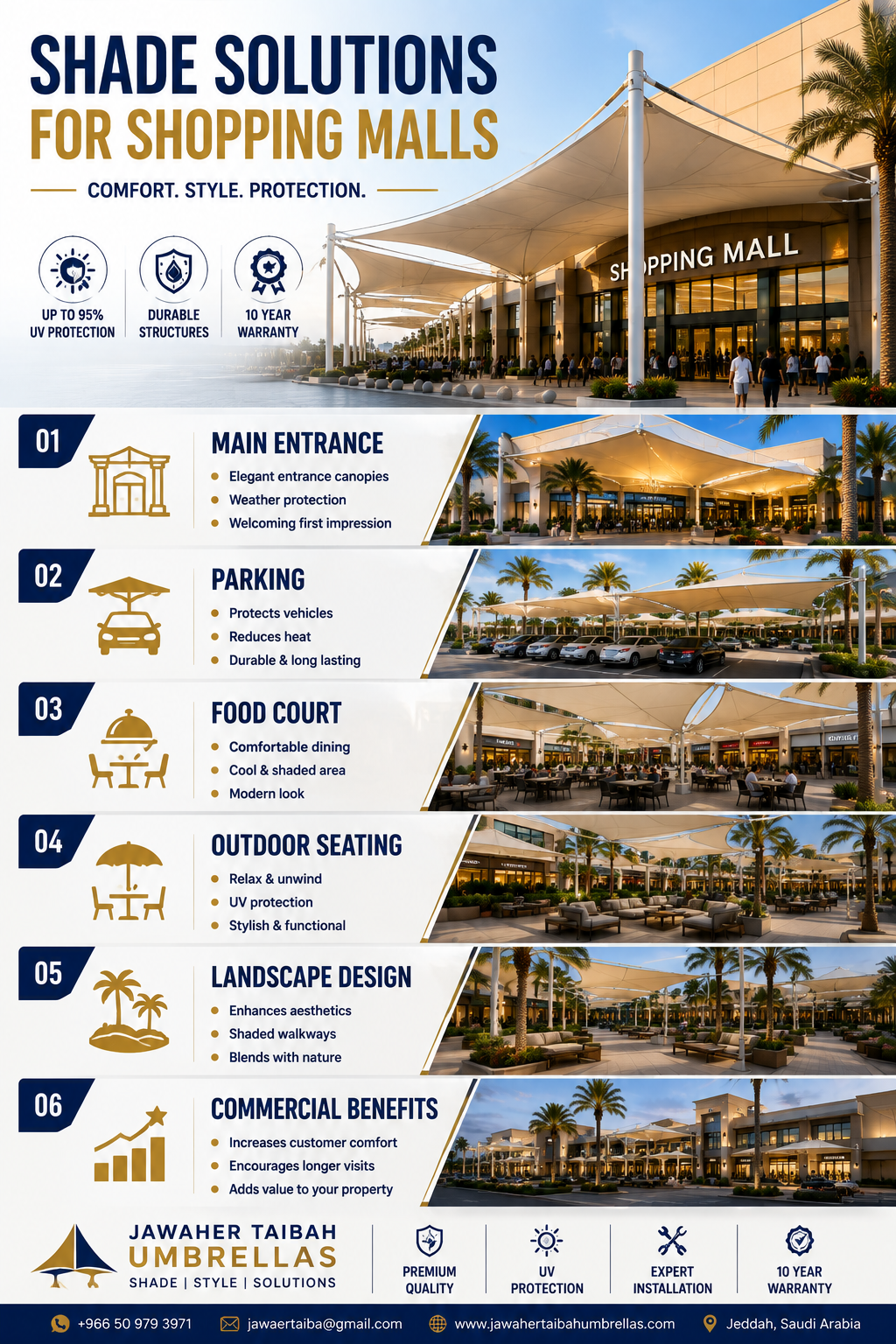 Shade Solutions for Shopping Malls in Jeddah, Saudi Arabia