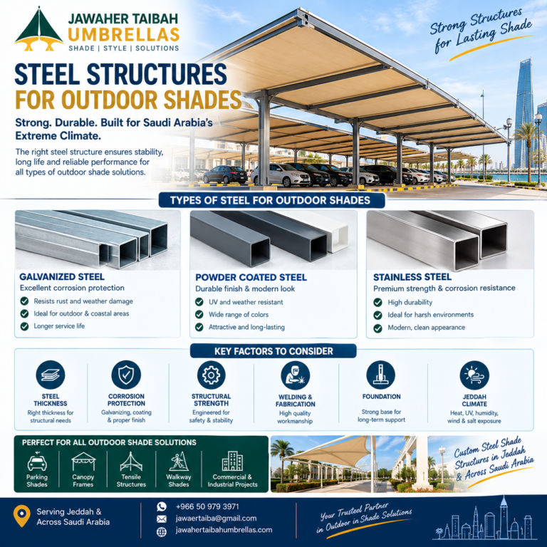 How to Select the Right Steel Structure for Outdoor Shades