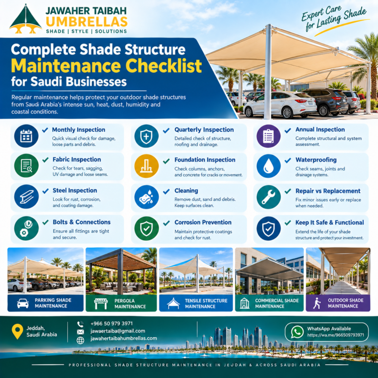 Complete Shade Structure Maintenance Checklist for Saudi Businesses
